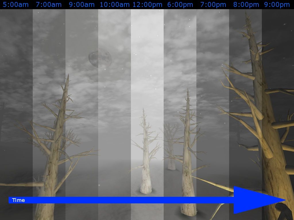 A time-lapse strip of the sky from 5 am to 9 pm