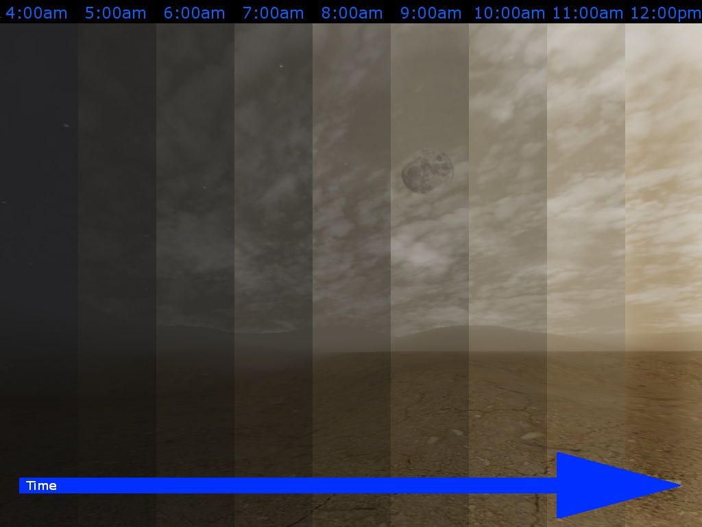 A time-lapse strip of a desert sky from 4 am to noon