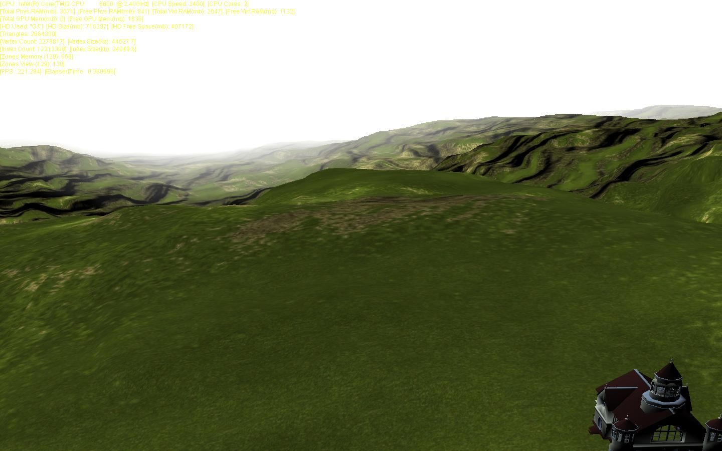Grassy terrain with a house in the corner